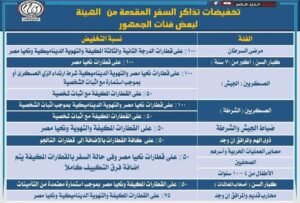 اشتراك القطار