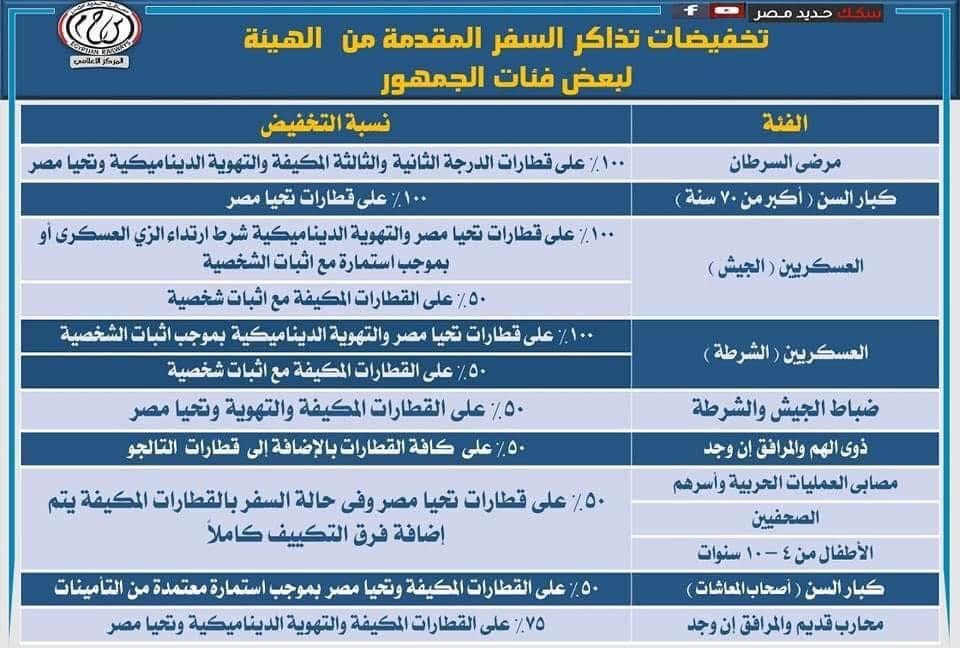 اشتراك القطار