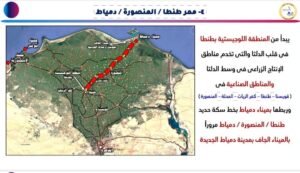 ممر (طنطا – المنصورة – دمياط) اللوجيستي