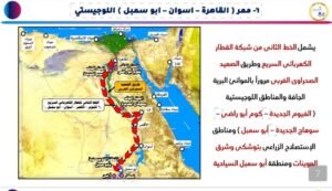ممر (القاهرة – أسوان – أبو سمبل) اللوجيستي