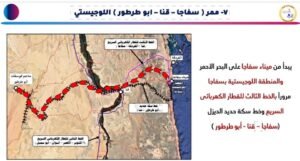 ممر (سفاجا – قنا – أبو طرطور) اللوجيستي