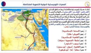 الممرات للوجستية