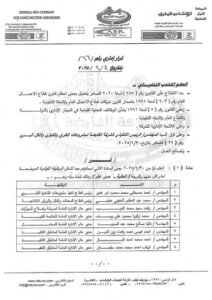 تعيينات-شركة-النيل-العامة-للإنشاء-والطرق