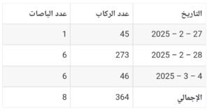 عمرة-رمضان2025