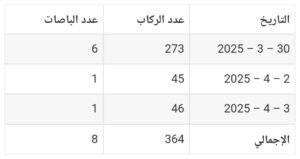 عمرة-رمضان2025