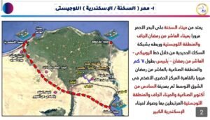 ممر السـخنة – الإسكندرية اللوجيستي