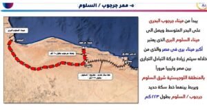 ممر جرجوب – السلوم اللوجيستي