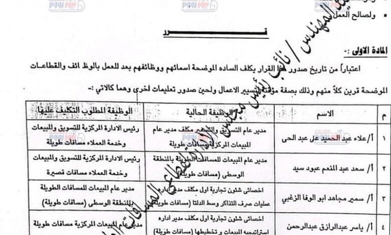 حركة تغييرات