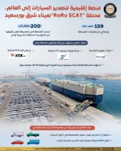 منصة _اقليمية_لنصدير_السيارات